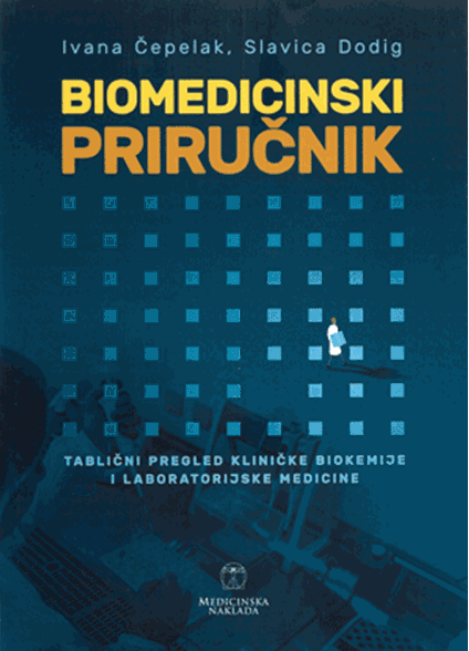 Najkvalitetnija medicinska literatura Novi Sad